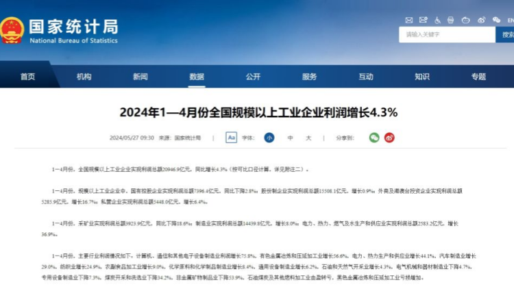 2024年1—4月份全國(guó)規(guī)模以上工業(yè)企業(yè)利潤(rùn)增長(zhǎng)4.3%