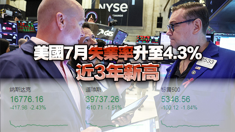 美股三大指數(shù)全線下跌 英特爾暴跌逾26%