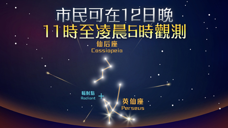 英仙座流星雨料12日晚出現(xiàn) 太空館22時起直播