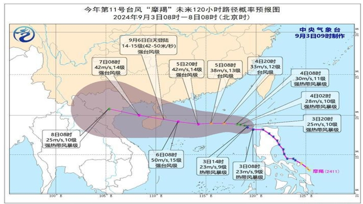 颱風(fēng)「摩羯」7日將進(jìn)入北部灣 船隻及人員需返港避風(fēng)